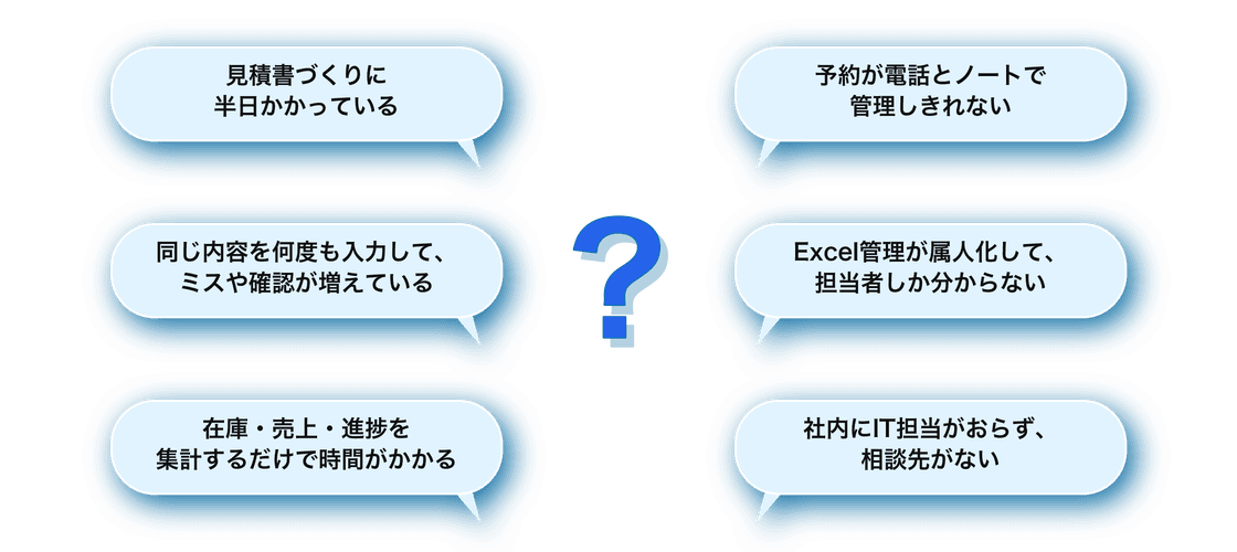 見積書づくり、予約管理、入力作業、Excel管理、在庫や売上確認、IT担当不在に関する悩み